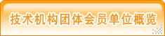 技術機構團體會員